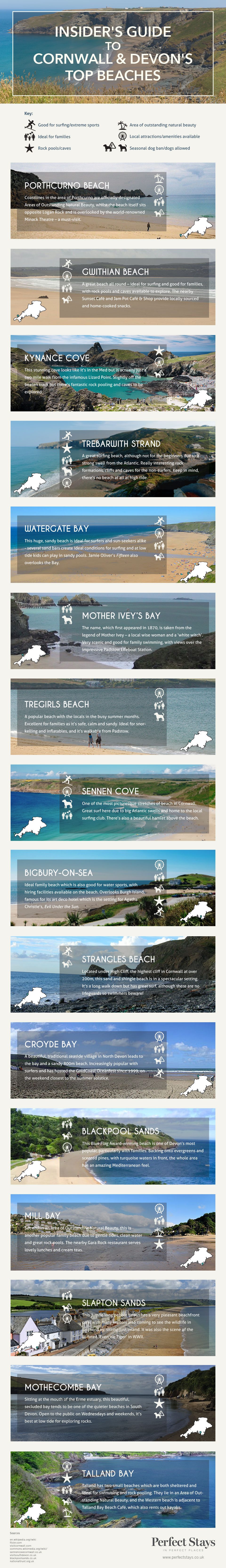 Cornwall and Devon's top beaches - Perfect Stays