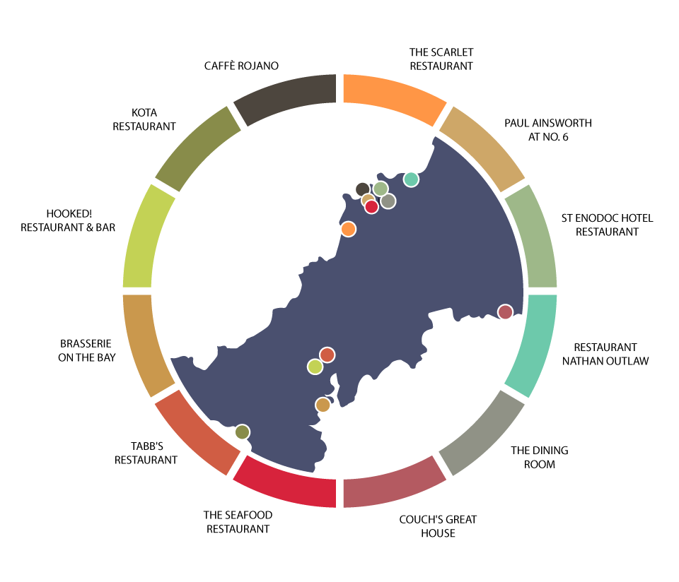 Michelin Star Restaurants Uk Map - United States Map